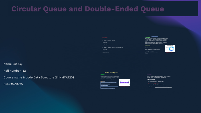 CIRCULAR QUEUE AND DOUBLE ENDED QUEUE by JIS SAJI MCAINT2024-2029 on Prezi