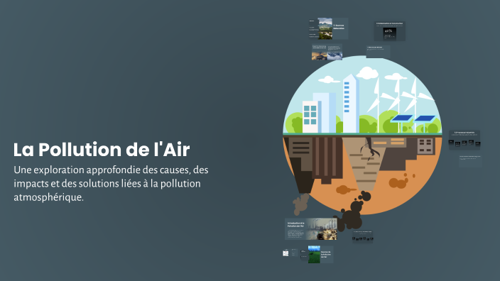 La Pollution de l'Air by Saber GUEDDAH on Prezi
