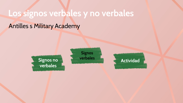 Los signos verbales y no verbales by Margaret J Leon Hernandez on Prezi