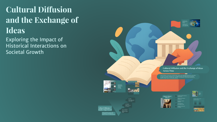 Cultural Diffusion and the Exchange of Ideas by Shahzanan Hassan on Prezi