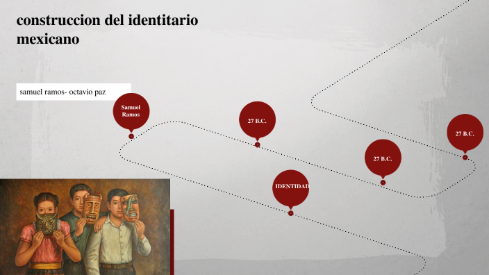 construcción del identatario mexicano by itzel villeda on Prezi