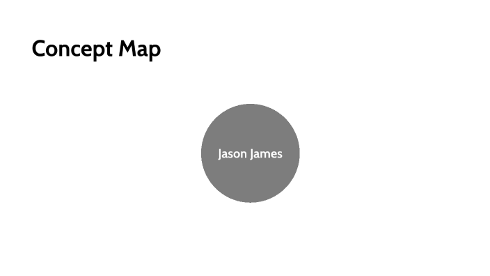 Concept Map by Jason James on Prezi