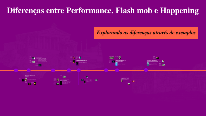 Diferencias entre Performance, Flash mob y Happening by Aletheia Menks ...