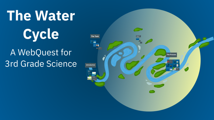The Water Cycle by Brady Biggs on Prezi