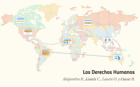 Instituciones Que Defienden Los Derechos Humanos by Alejandro Rb on Prezi