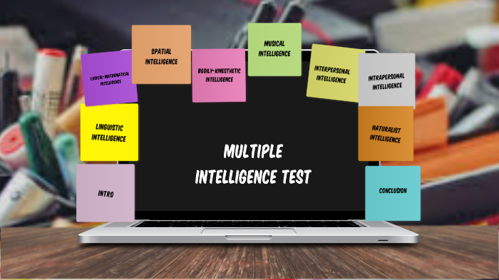 Multiple Intelligence Test by Alexandrea Dunn on Prezi