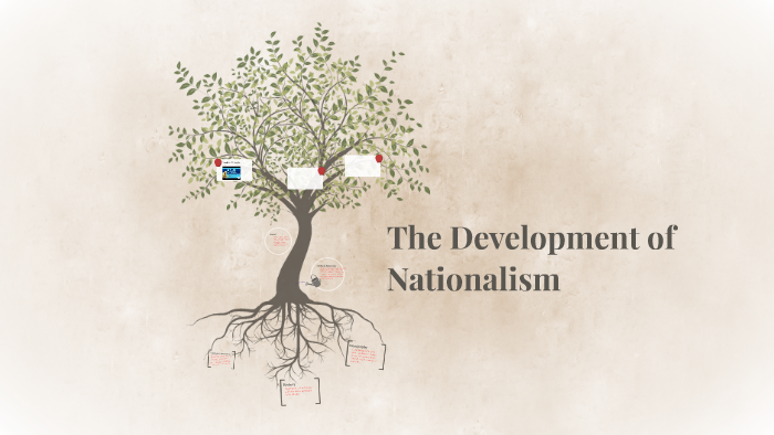 the-development-of-nationalism-by-ted-heyworth