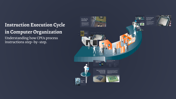 Instruction Execution Cycle in Computer Organization by Roza on Prezi