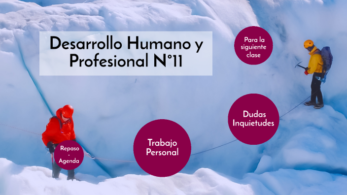Desarrollo Humano y Profesional N°11 - 2024 by acvalenzuelasaenz@gmail ...