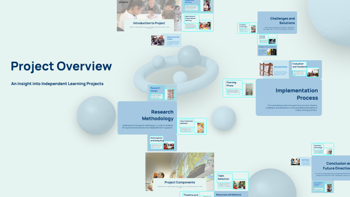 Project Overview by Jeyana Jeyanathan on Prezi