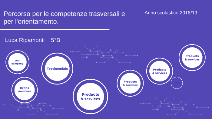 PERCORSO PER LE COMPETENZE TRASVERSALI E PER L'ORIENTAMENTO By Luca ...