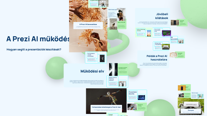 A Prezi AI működése by Kristof Fod on Prezi