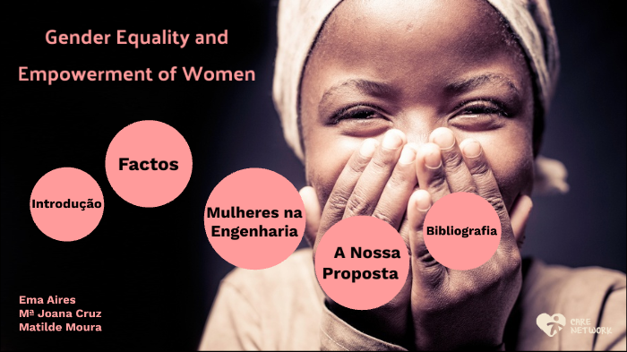 Gender Equality and Empowerment of Women by Ema Aires on Prezi