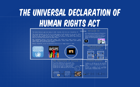article 11 human rights act uk
