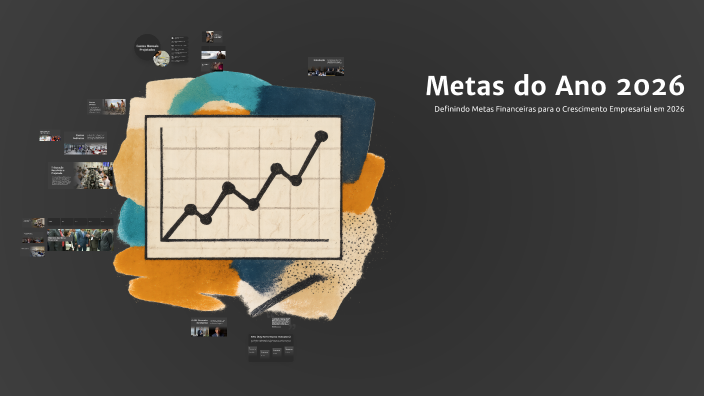 Metas 2026 Metas do Ano 2026 by Patrícia Aline Cardoso on Prezi
