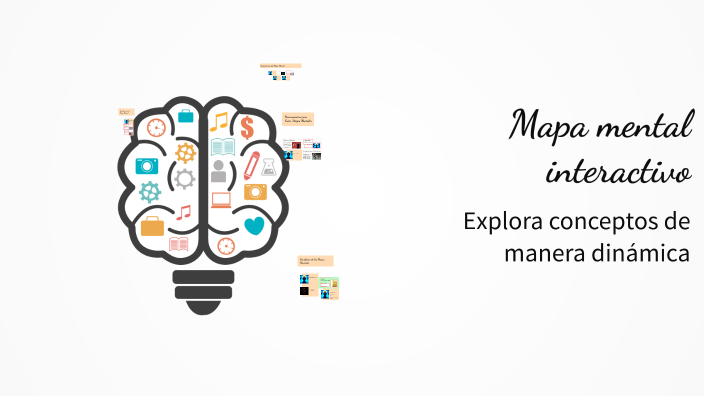 Mapa mental interactivo by Sindy Rosario on Prezi