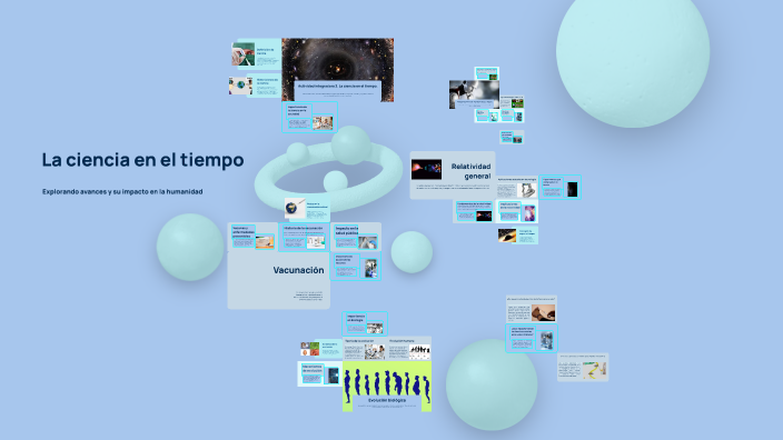 La ciencia en el tiempo by Iovanni Sanchez Jimenez on Prezi