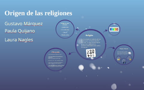 Origen De Las Religiones By Paula Quijano On Prezi