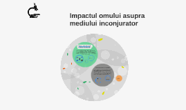 Impactul Omului Asupra Mediului Inconjurator By Ella Mihaela