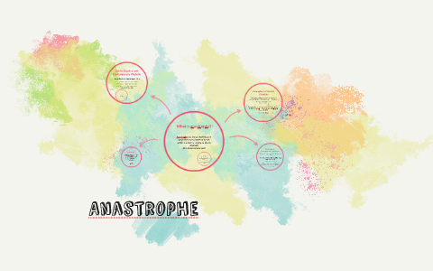 Anastrophe by Marissa Thill on Prezi