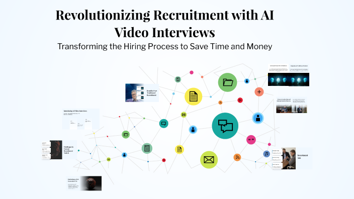 Revolutionizing Recruitment with AI Video Interviews by Declan Donohoe ...