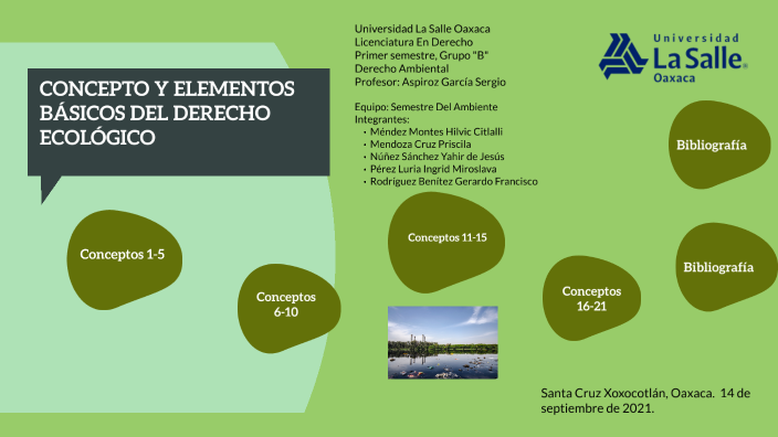 CONCEPTO Y ELEMENTOS BÁSICOS DEL DERECHO ECOLÓGICO by Yahir Núñez