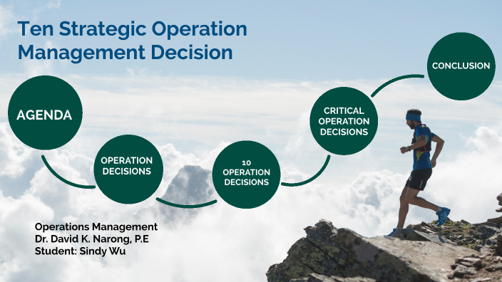 Ten Strategic Operation Management Decision By Sindy Wu On Prezi