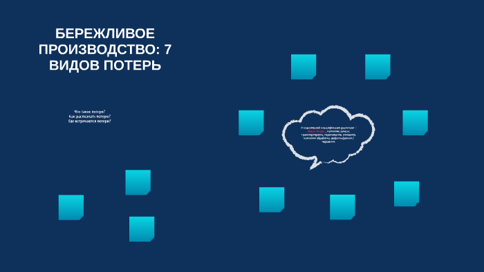 БЕРЕЖЛИВОЕ ПРОИЗВОДСТВО: 7 ВИДОВ ПОТЕРЬ by Akzharkyn Akzharkyn on Prezi