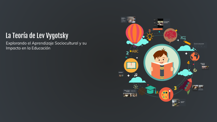 La Teoría de Lev Vygotsky by ORALIA MARTINEZ on Prezi