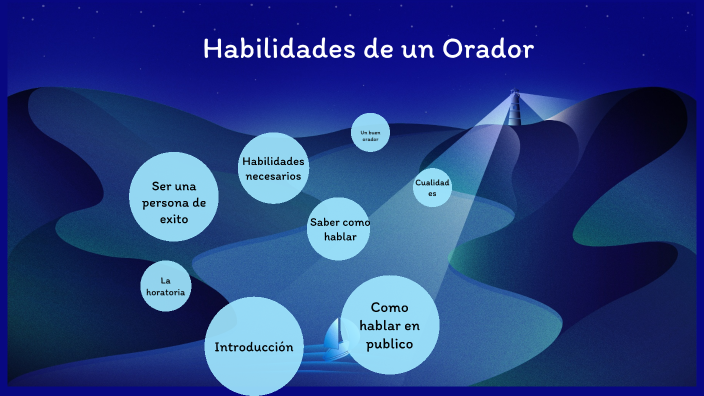 Habilidades De Un Buen Orador Pdf