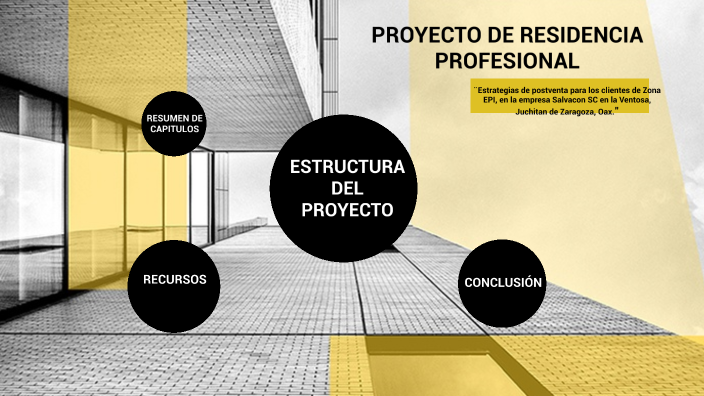 PROYECTO DE RESIDENCIA PROFESIONAL by Zaain Castillejos Toledo on Prezi