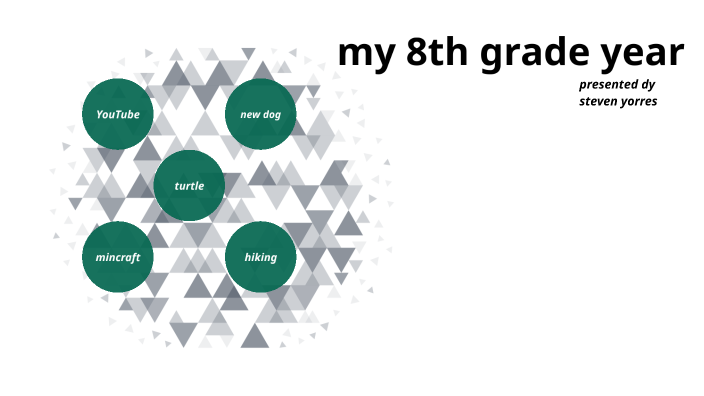 my-8th-grade-year-by-steven-torres-villalona-on-prezi