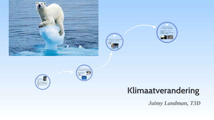 Klimaatverandering By Jaimy Landman On Prezi