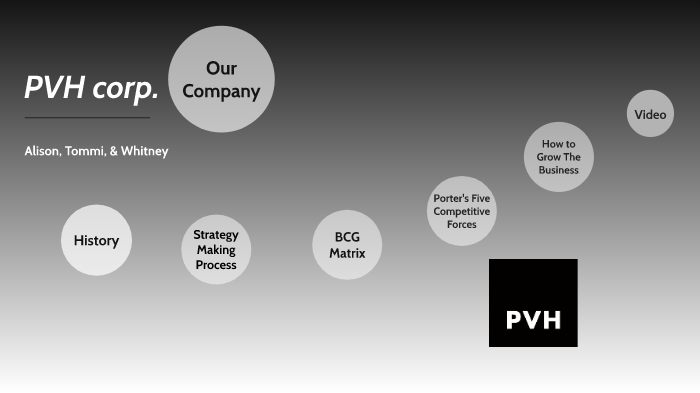 PVH Corp. Acquires Intimates E-Tailer True&Co.