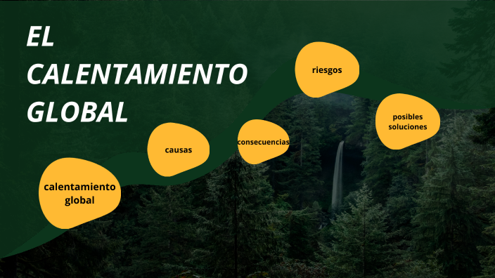 calentamiento global by paula rodriguez on Prezi
