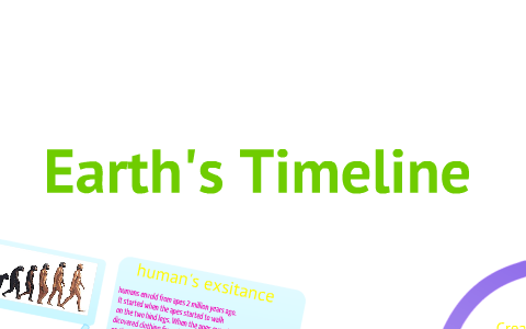 Timeline of the Earth by betaylor2 northworth on Prezi