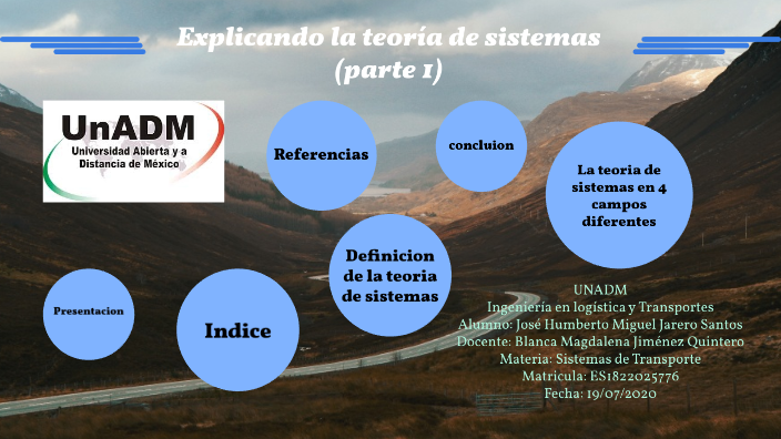 Actividad 2 Explicando La Teoría De Sistemas Parte 1 Tarea By Miguel