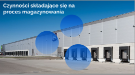 Czynności składające się na proces magazynowania