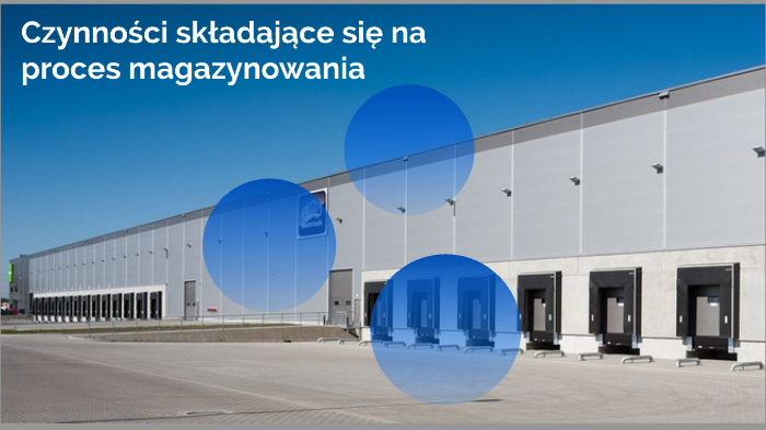 Czynności Składające Się Na Proces Magazynowania By Karolina Klimek On 