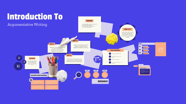 Argumentative Writing by Alexa Nelson on Prezi
