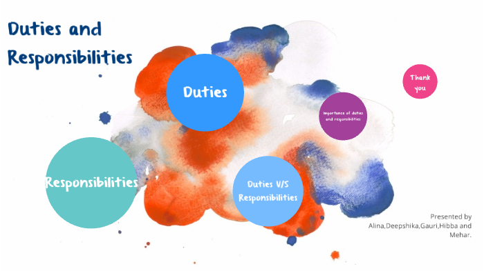 Moral Education Duties and Responsibilities by Moral Education on Prezi