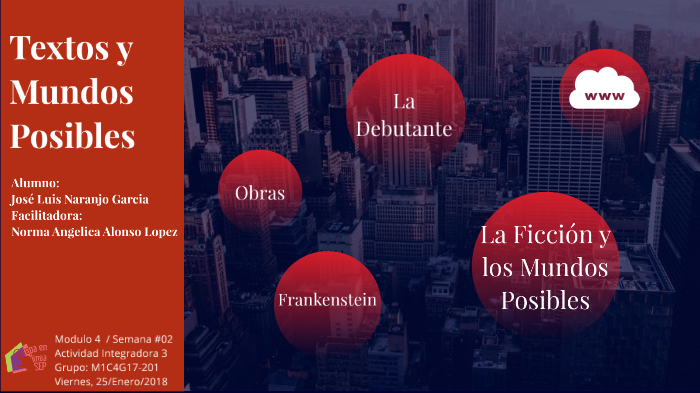 Textos y Mundos Posibles by Jose Luis Naranjo Garcia on Prezi