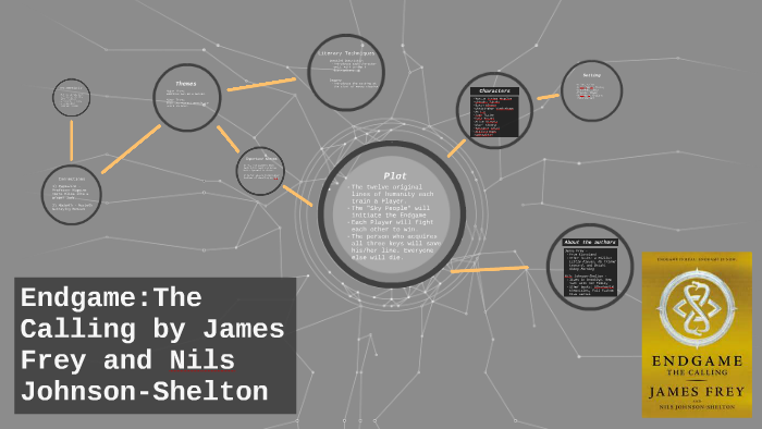 Rules of the Game (Endgame, #3) by James Frey