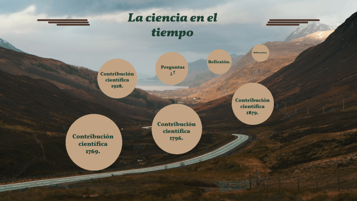 La ciencia en el tiempo by Maria Santamaria on Prezi