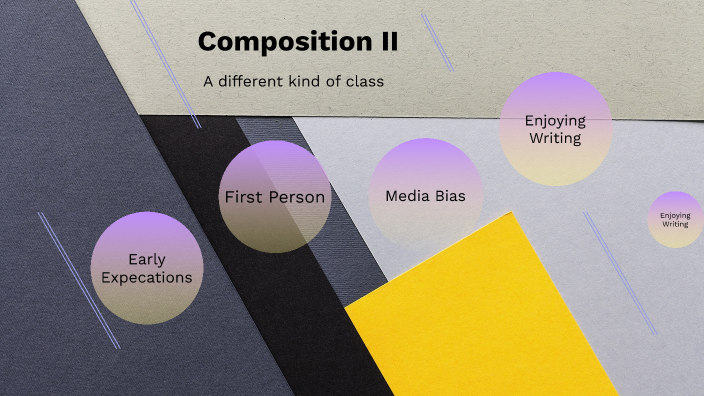 Multimodal Composition by Sam Couch on Prezi