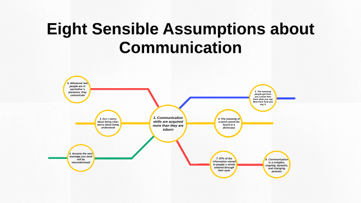 Eight Sensible Assumptions about Communication by Andrés Ortiz Rios ...