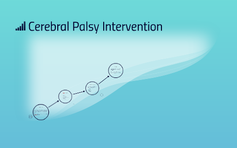 Cerebral Palsy Intervention by