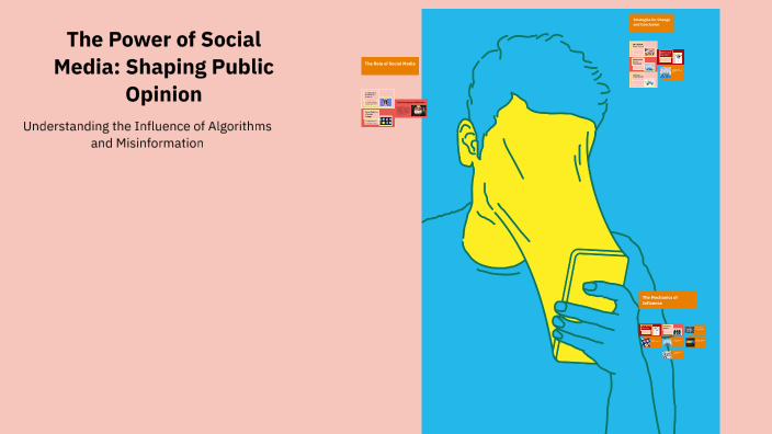 The Power of Social Media: Shaping Public Opinion by Arisha Dania on Prezi