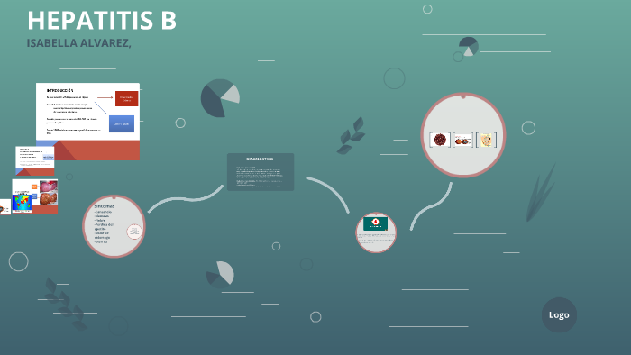 HEPATITIS B by Isabella Valencia on Prezi