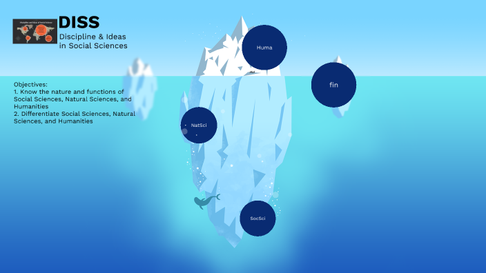 social-sciences-natural-sciences-humanities-by-ruperto-castillo-on-prezi